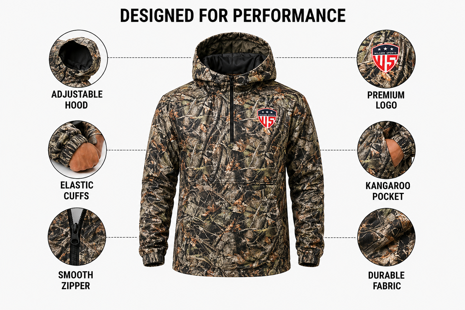 Men's Windbreaker Jacket - Half-Zip Hooded Pullover Coat